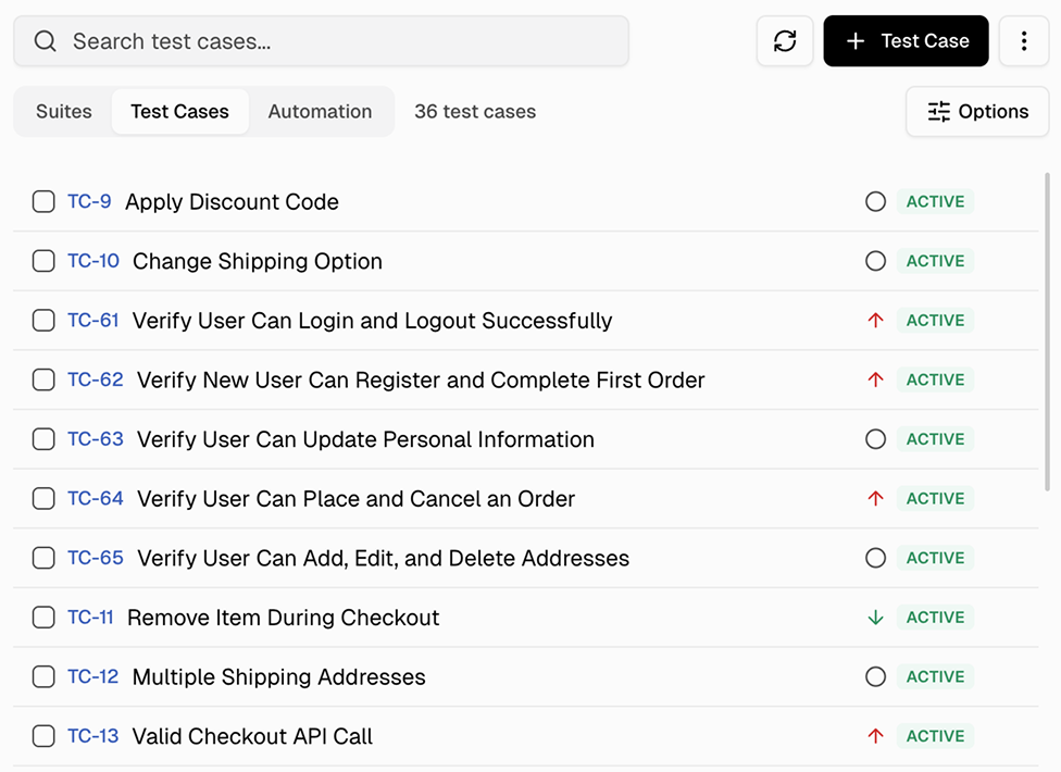 Sortable test case list with status and automation tracking